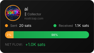 NostrZap Stats
