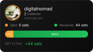 NostrZap Stats