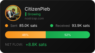 NostrZap Stats