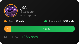 NostrZap Stats