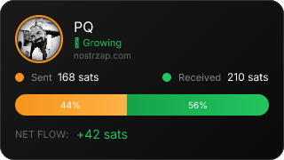NostrZap Stats
