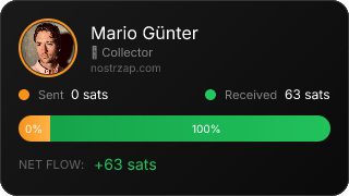 NostrZap Stats