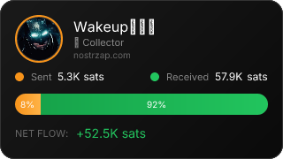 NostrZap Stats