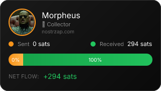 NostrZap Stats