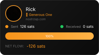 NostrZap Stats
