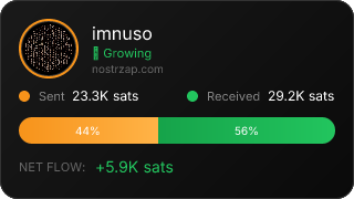 NostrZap Stats