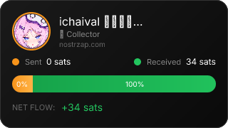NostrZap stats badge
