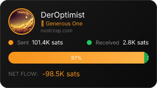 NostrZap Stats