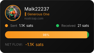 NostrZap Stats