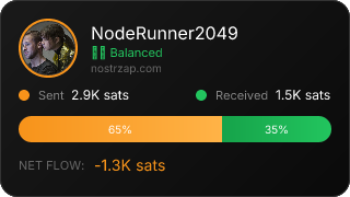 NostrZap Stats