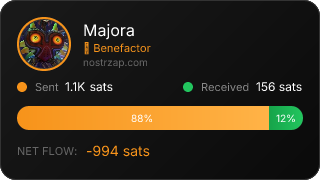 NostrZap Stats