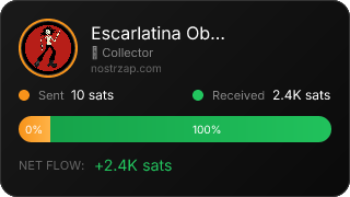 NostrZap Stats