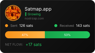 NostrZap Stats