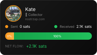 NostrZap Stats