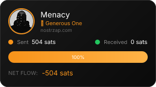 NostrZap stats badge
