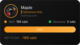 NostrZap Stats
