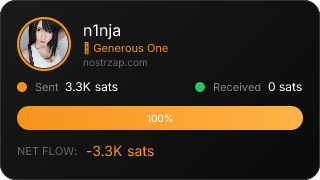 NostrZap Stats