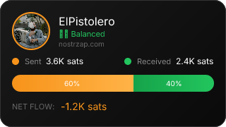 NostrZap Stats