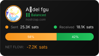 NostrZap Stats