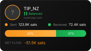 NostrZap Stats