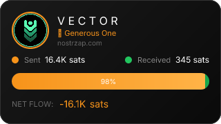 NostrZap Stats