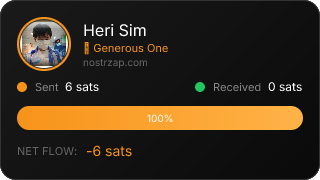 NostrZap Stats