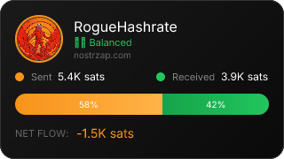 NostrZap Stats
