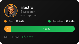 NostrZap Stats