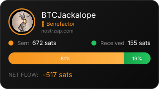 NostrZap Stats