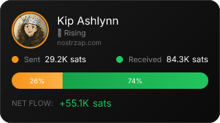 NostrZap Stats