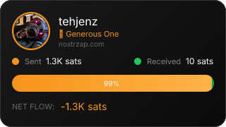 NostrZap Stats