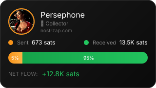 NostrZap Stats
