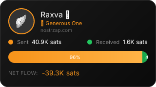 NostrZap Stats