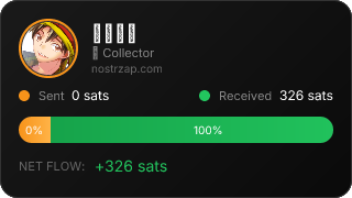 NostrZap Stats