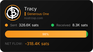 NostrZap Stats