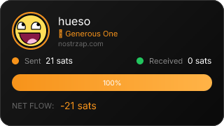 NostrZap Stats