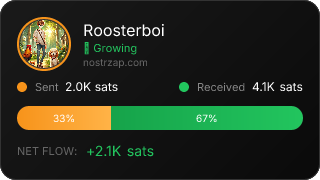 NostrZap Stats