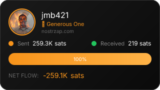 NostrZap Stats