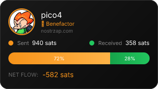 NostrZap Stats