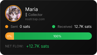 NostrZap Stats