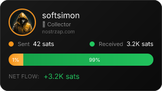 NostrZap Stats