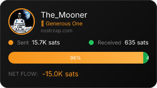 NostrZap Stats