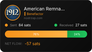 NostrZap Stats