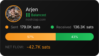 NostrZap Stats