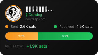 NostrZap Stats
