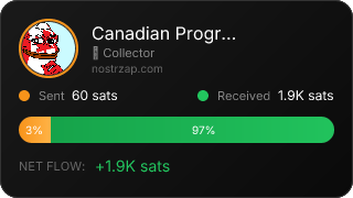 NostrZap stats badge
