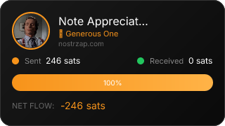 NostrZap Stats