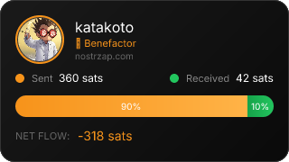 NostrZap stats badge