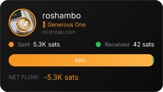 NostrZap Stats
