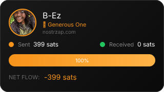 NostrZap Stats